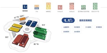 進(jìn)博會倒計時 提前探營‘四葉草’，聚焦成果轉(zhuǎn)讓新機遇