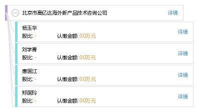 探索北京市高億達(dá)海外新產(chǎn)品技術(shù)咨詢公司 工商信息、信用與財務(wù)全景