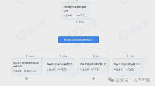 綠城春鳴里價格公示 均價1.54萬/㎡起，274套房源震撼登場 — 項目策劃與公關服務新標桿